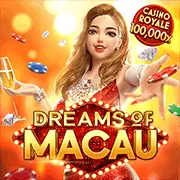 Máy đánh bạc Jackpot c7clubs